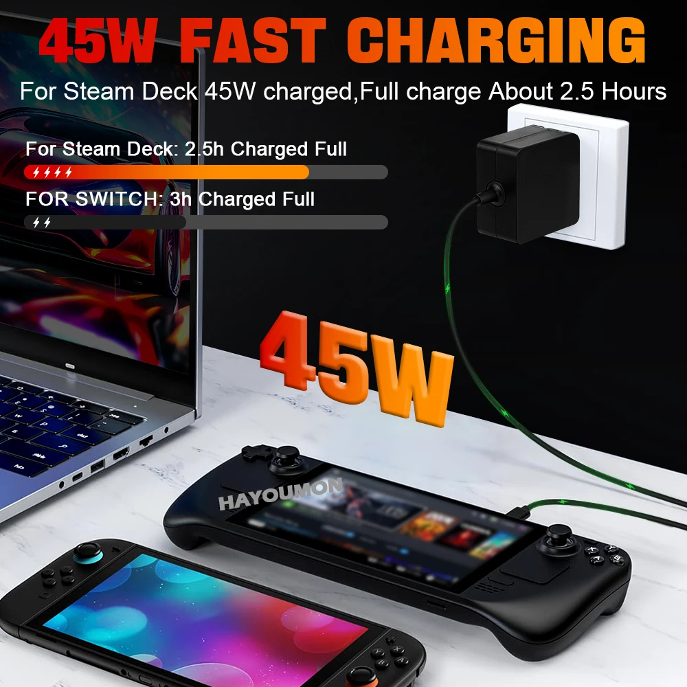 Adattatore CA UE USA UK per St - Gaming Console Uk recensione e prezzo