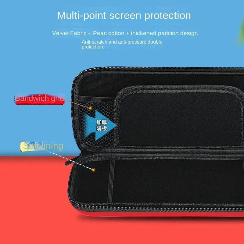 Borsa portaoggetti Pokemon Pik - Gaming Console Tv recensione e prezzo